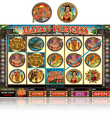 Mayan Princess Spiel