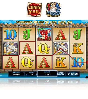 Microgaming Chain Mail HD Spiel