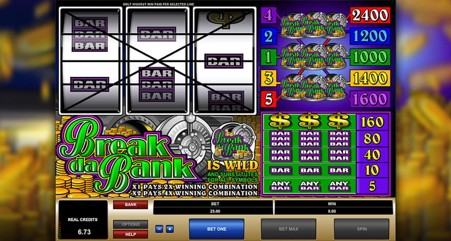 Break Da Bank Microgaming Slot